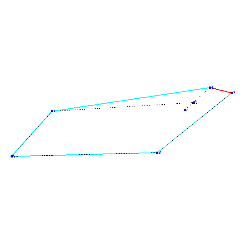Flugauswertung